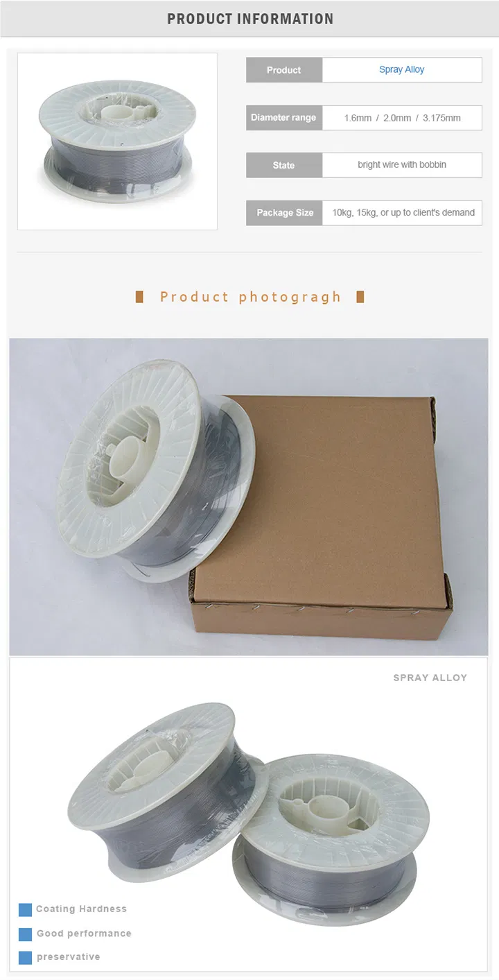 High Quality Inconel 625 ERNiCrMo-3 1.2mm 0